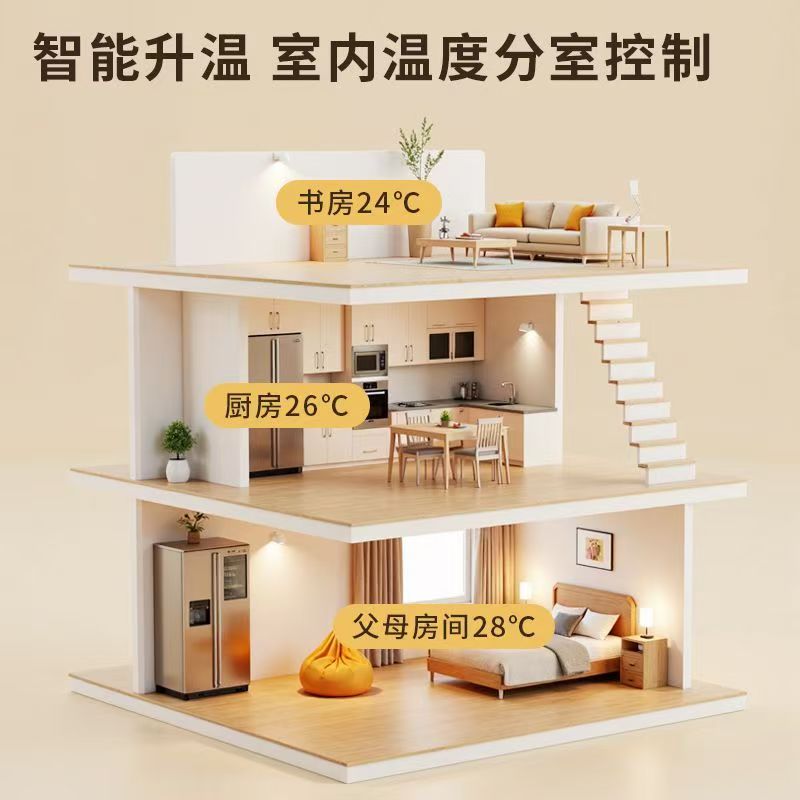 红岗区 石墨烯电地暖公司哪家好？户型适配方案指南
